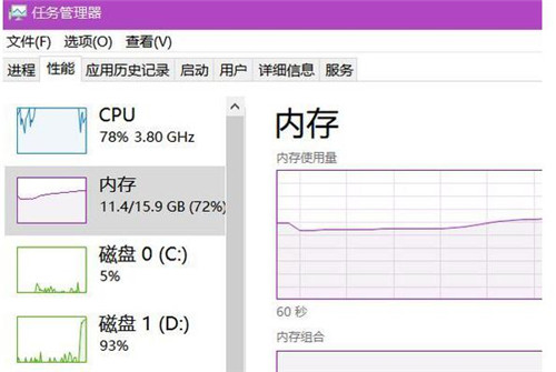 Windows 10 1903 �ȴ�ʹ�������M�Ľ�Q�����̳�