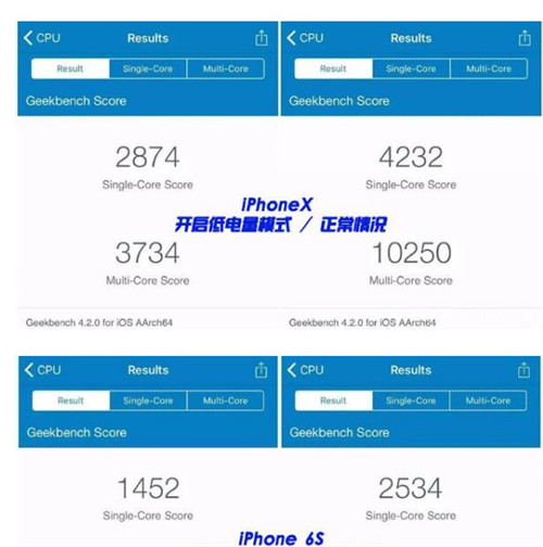 iPhoneʡ�ģʽ��Ŀ���ʡ늣�ʡ�ģʽ��ԭ����֪����