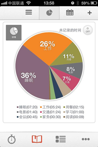 �r�g��������ô��?�r�g����ܛ��֮�˴�ʹ�ù���