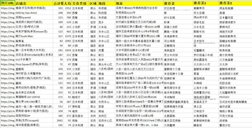 ʲô�ǰ�צ�~��(sh��)��(j��)�ɼ���