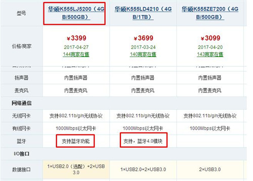 �{(l��n)���Ҳ�����ô�k��win10�{(l��n)����������_(k��i)�̳�