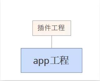 DoubleKiller��׿�YԴ�ı�ȥ�؏�