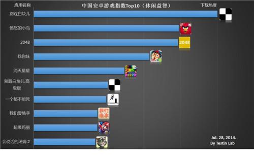 android10ʲô�r��� ��׿10��ʽ�����Ͱl���r�g�ع�