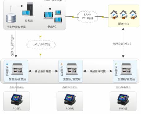 �D��˼Ѹ���������ϵ�y