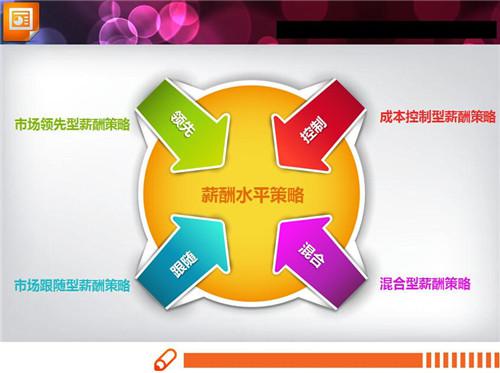 �D��PowerPoint