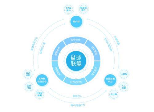 �D���W������