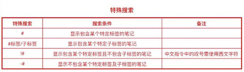 �D������ӛ