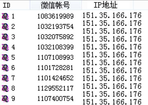 ΢���f��ͶƱ�������ˢƱ���ģ�