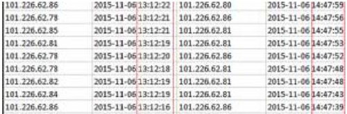 ΢���f��ͶƱ�������ˢƱ���ģ�