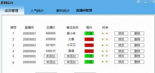 ʲô���R�R����ҕ�lֱ���g��