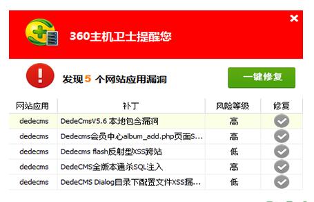 360���C(j��)�l(w��i)ʿ