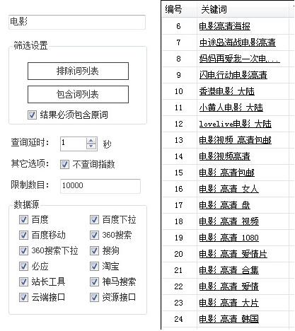 ��؈�P(gu��n)�I�~�������dʹ�ý̳�