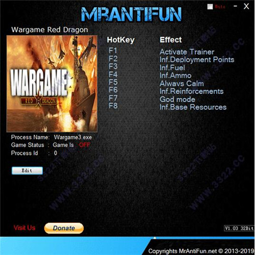 ���Α�t���޸������dʹ�ú���