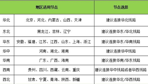 ِ���������d���b�̳�