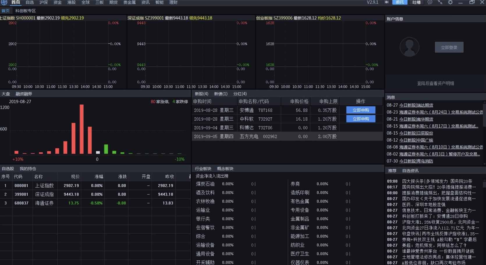 e��ͨؔ(c��i)�پW(w��ng)