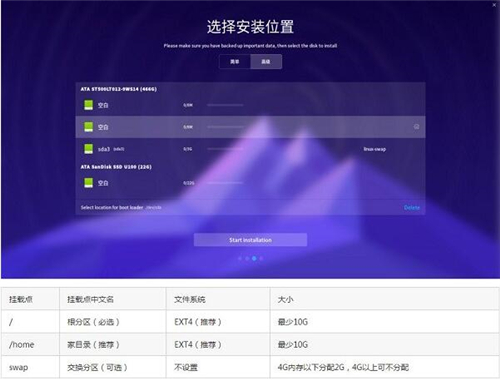 ��Ȳ���ϵ�y�پW���d���b