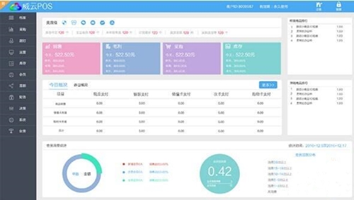 �ǰ�������POS���d���b��B