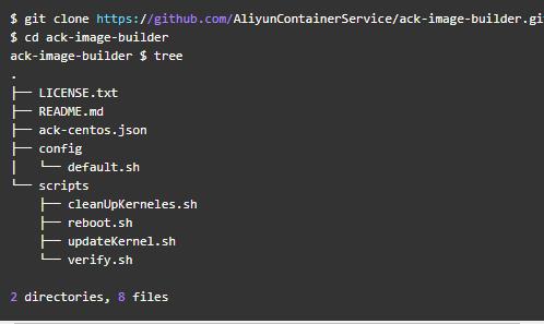 ����Packer�Զ��x�R�񄓽�������Ⱥ