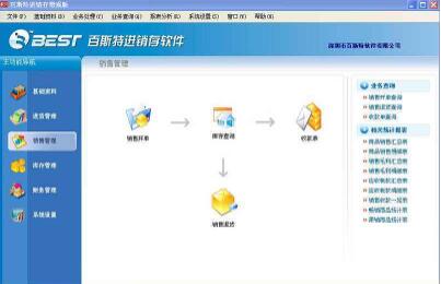 �P�c������С�ܼ��M�N���ڃȵĹ��܏�����M�N�����ܛ��