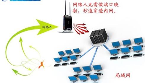 ��������M����W�O��ܛ��֮����ƪ