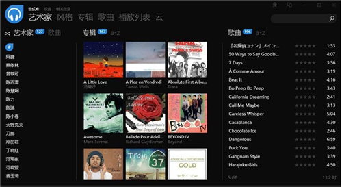 dopamine����������