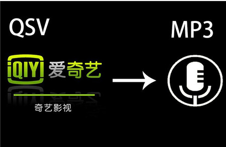 ����ˇ���d��QSV��ʽҕ�l����D�Q��MP3���l�̳�