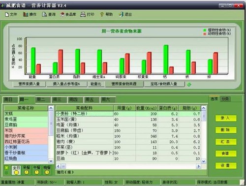 �I�BӋ��ܛ�����d��B