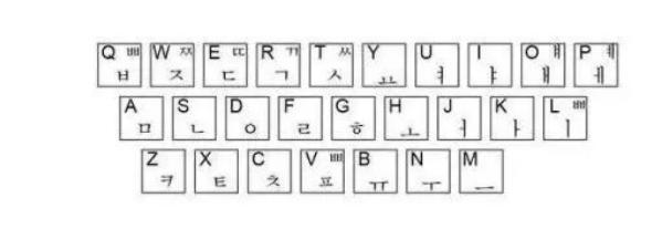 �ѹ��n�Zݔ�뷨