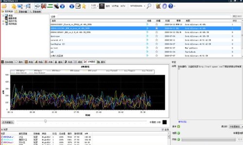 war3shareʹ�ý�B