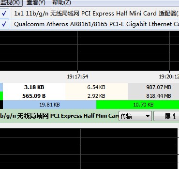 Network Meter(�W�j�Oҕ��)ʹ�Î���