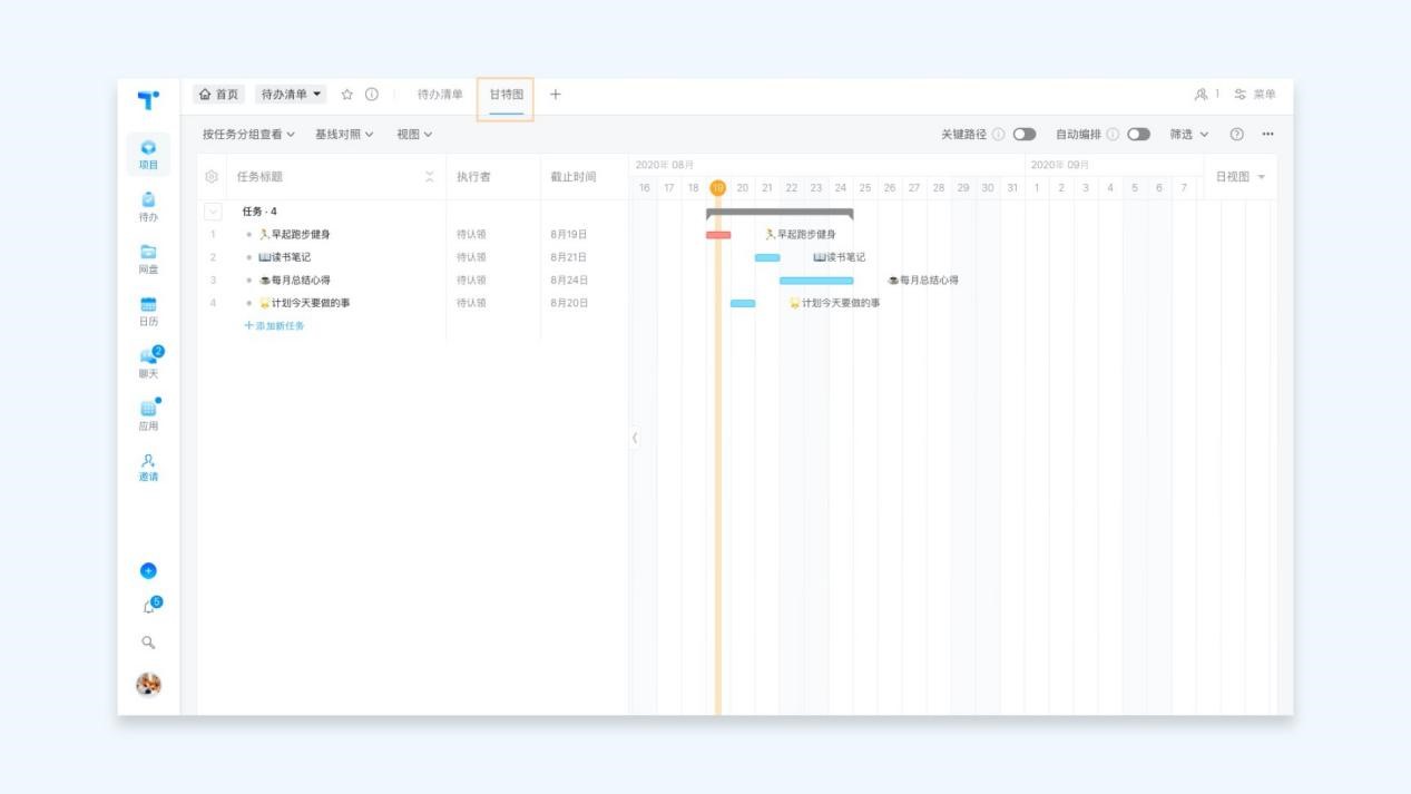 Teambition�Á���ʲô��Teambition������ɫԔ����B