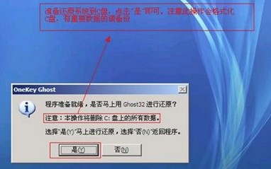 ����M��ghost߀ԭ�����
