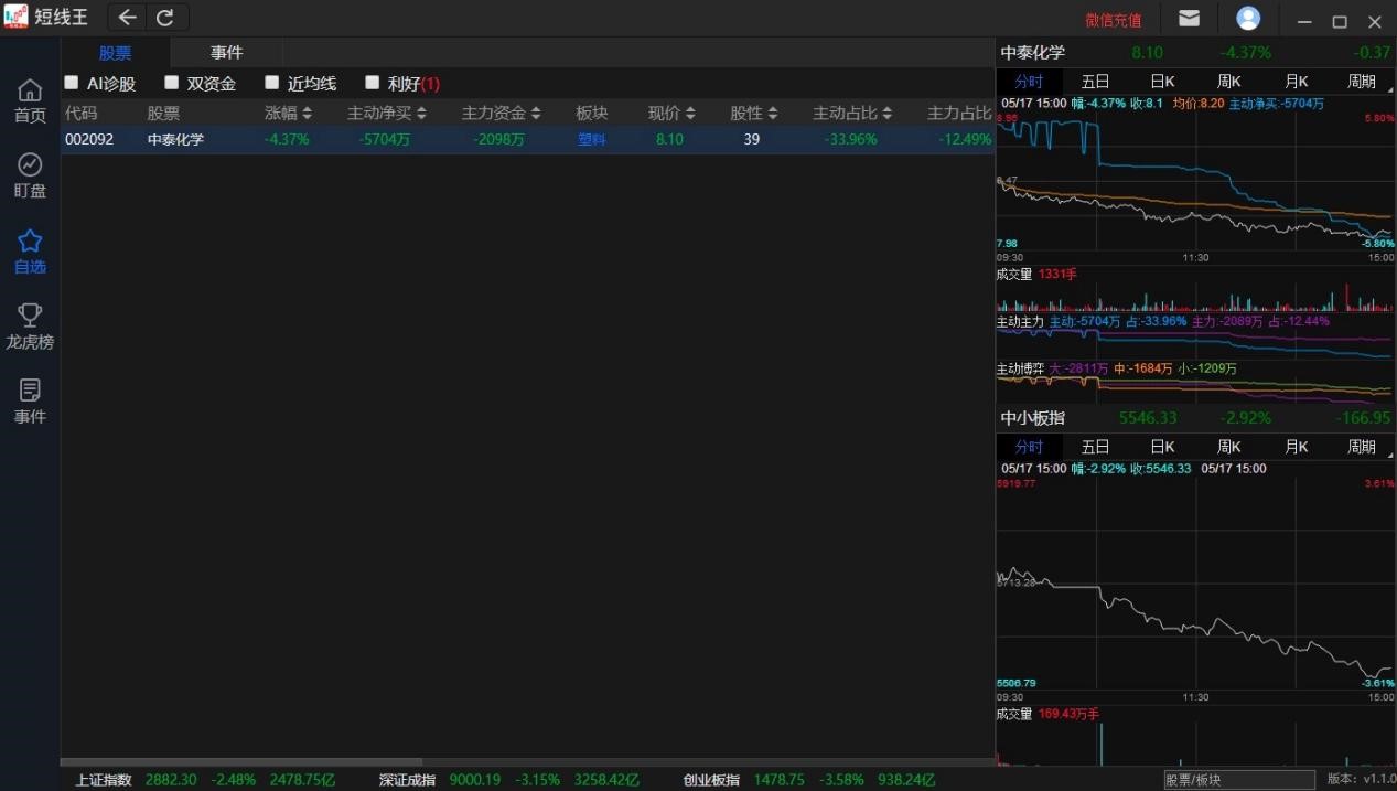 �̾�����X��ܛ��������ɫԔ����B