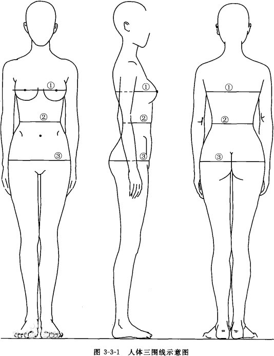 �����Q��๦��ܛ���Ĺ�����ɫ��B��ʹ���f(shu��)��