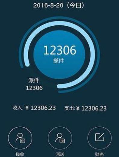 �W�c�ܼҹٷ����d��B