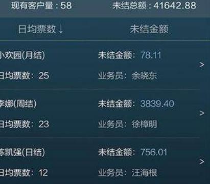 �W�c�ܼҹٷ����d��B