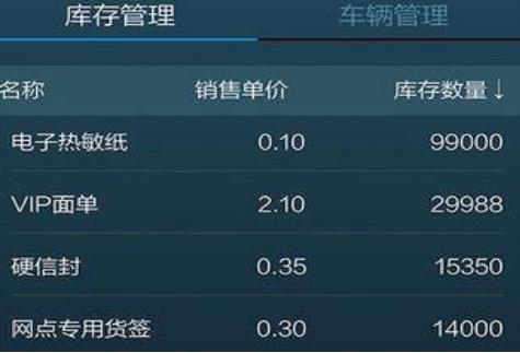 �W�c�ܼҹٷ����d��B