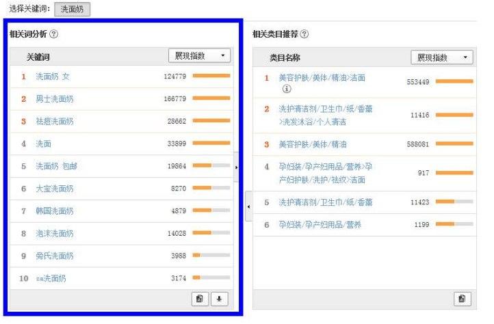 TOP20�f�~��ܛ����B��ܛ��ʹ�÷�����ȫ