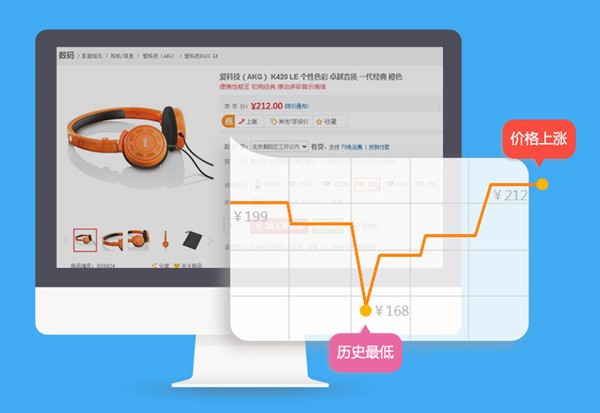 �ݻ�ُ������֧������ُ��Wվ��B