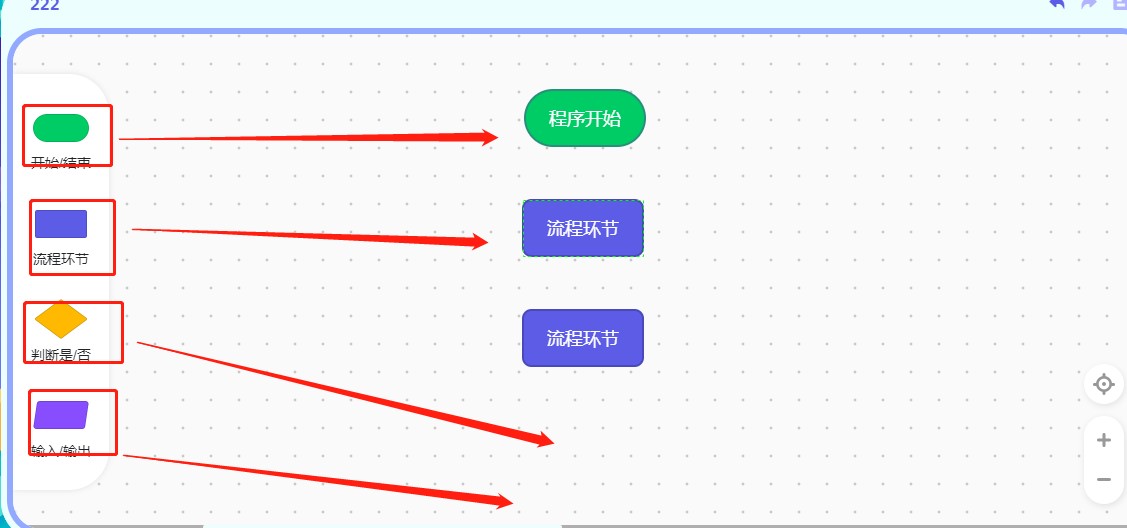 ���ʹ��Գ���̄�(chu��ng)�����̌�(sh��)�(y��n)��