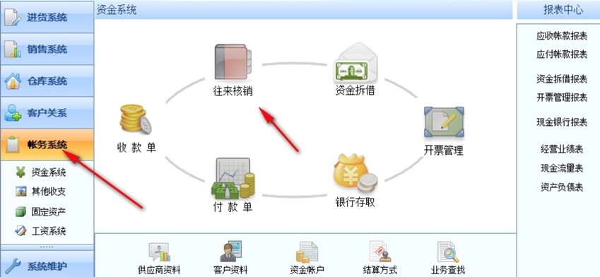 С�ܼ�ERP���A��B���B��ʹ��ע�����