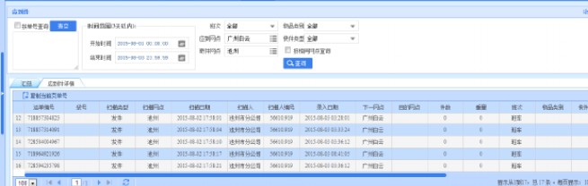 ���ʹ����ͨ����ϵ�y��ԃ������