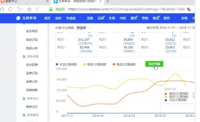 �Թ�����ܛ�����鼰ܛ�����ܴ�ȫ