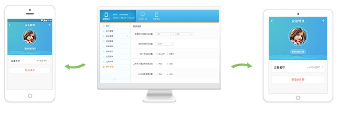 ���׺�����X�氲�b����