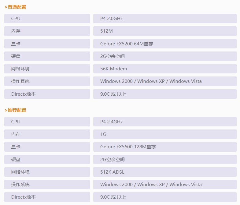 �����������迨��������ʹ�ò��E��B