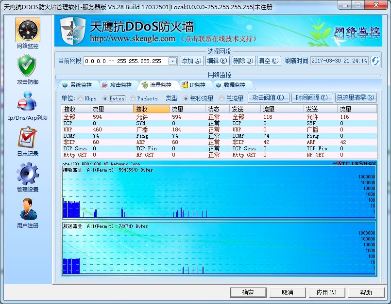 ������DDoS�������Ĵ����cԔ����B