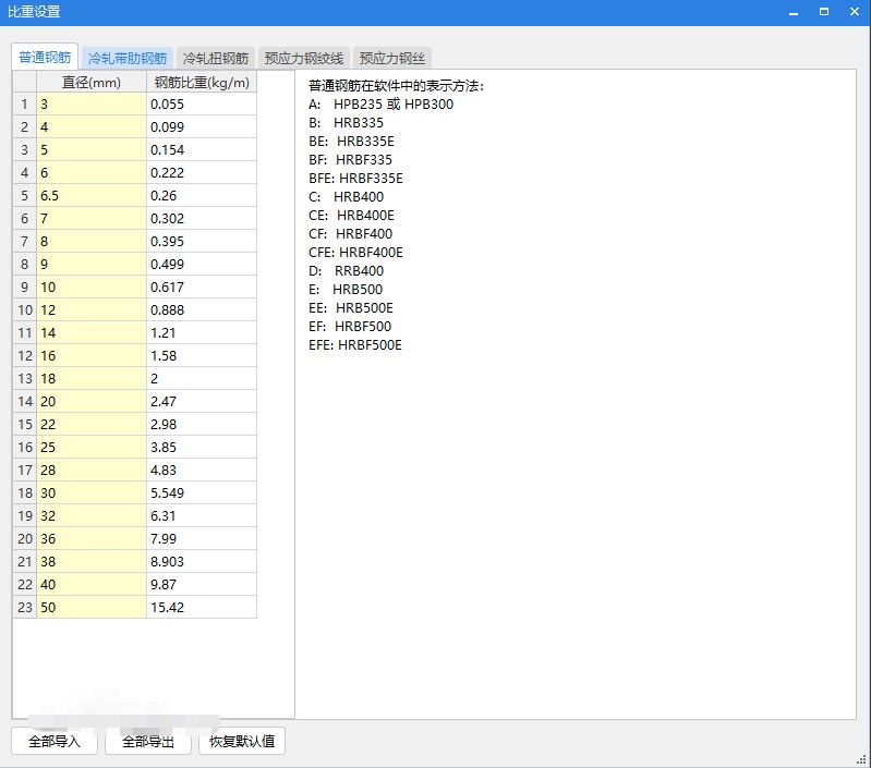 䓽�����P֪�R��B