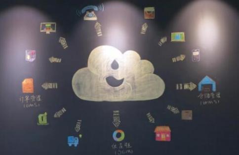 ����pos�ƶ��B�i����ܛ�����鼰���ܽ�B