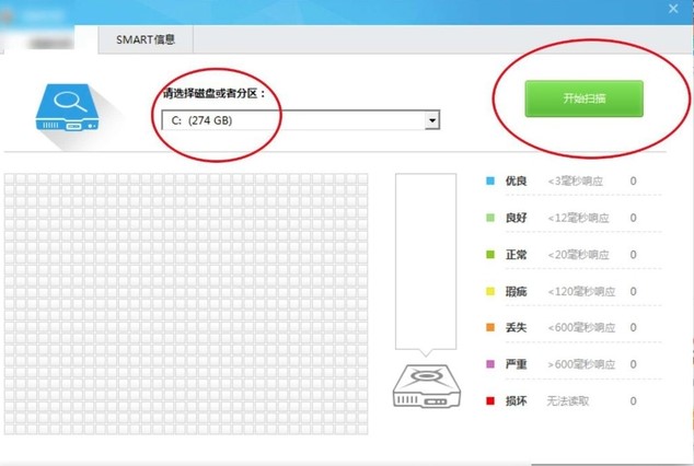 ���󎟾Gɫ��ʹ�÷���