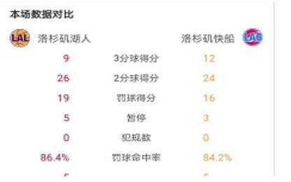 �O��ֱ��nba���b�̳̽�B